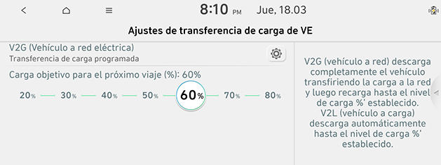 US4_spa%2013.ev-charge-transfer_210329.png